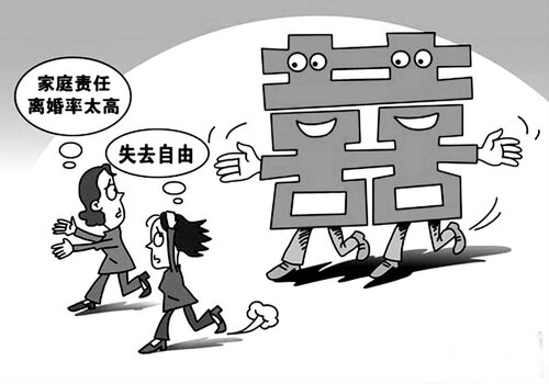 北京市婚姻调查：离婚一方不同意怎么样才能离婚